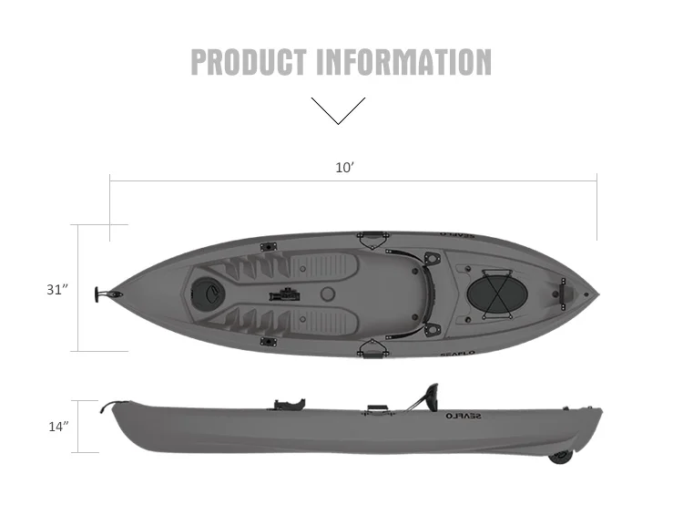 قوارب صيد بلاستيكية من البولي  - مراجعة Fishing Equipment وسعره